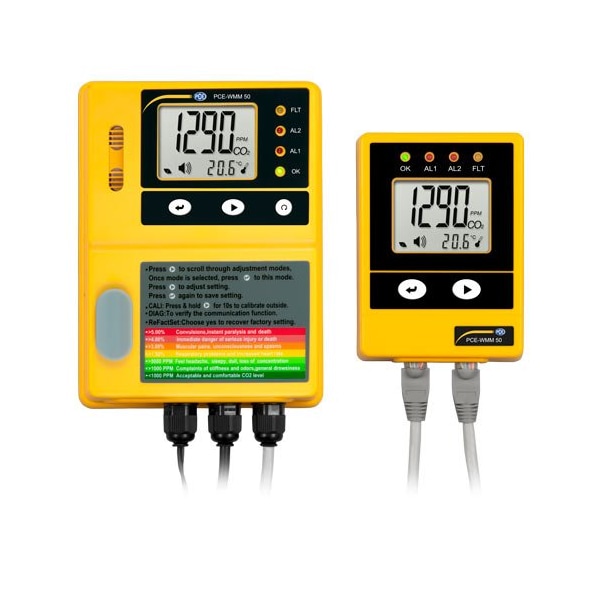 CO2 Analyzer, 0 to 50000 ppm Measuring Range